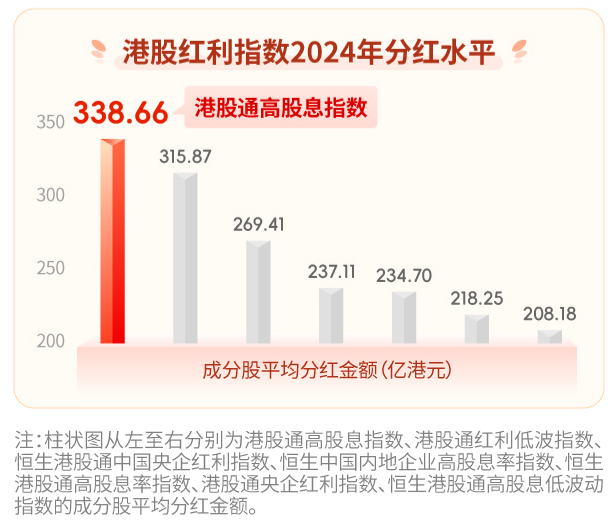 三环集团股价涨51%博时基金旗下2只基金重仓合计持有雨燕直播- NBA直播- 足球直播- 世界杯直播 LIVE261万股浮盈赚取6029万元