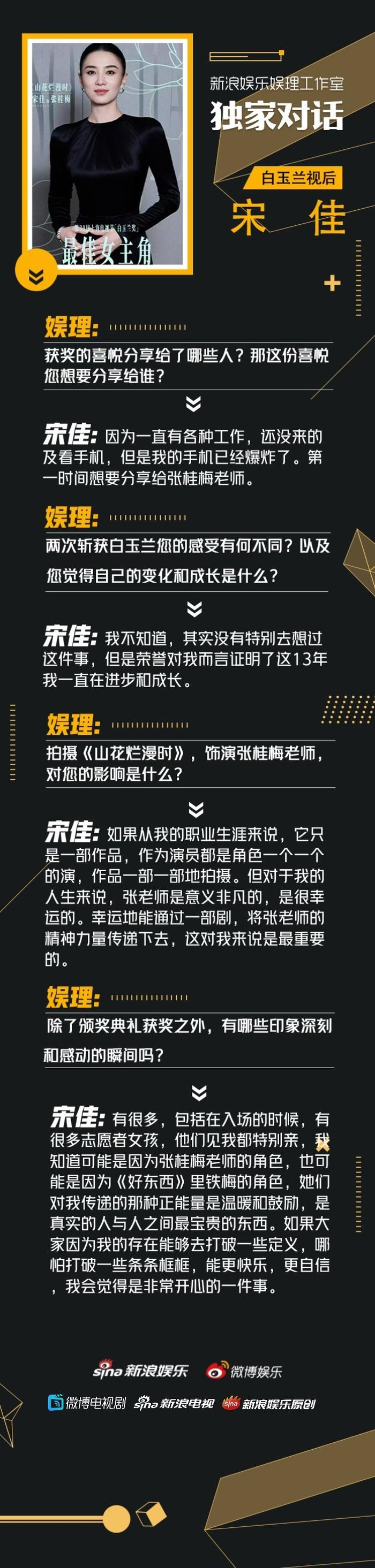 宋佳二封白玉兰视后，称演绎张桂梅意义非凡
