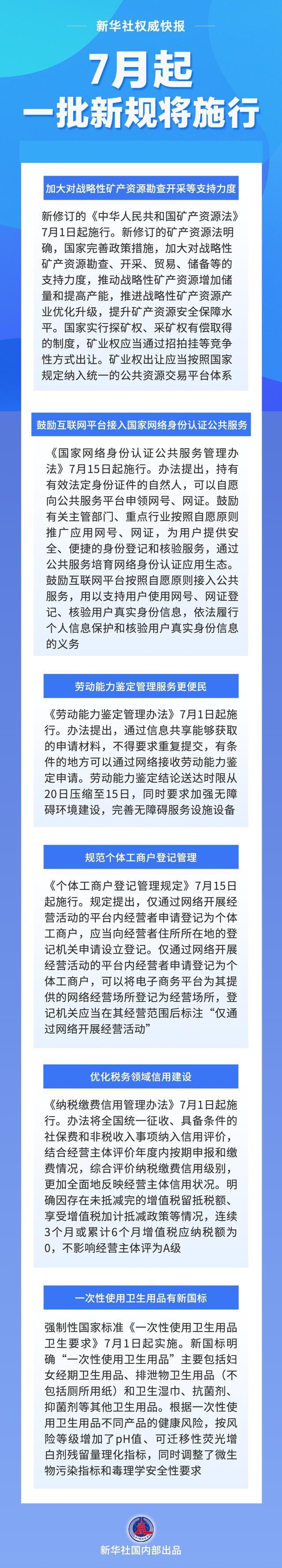 7月起，一批新规将施行，一起来看！