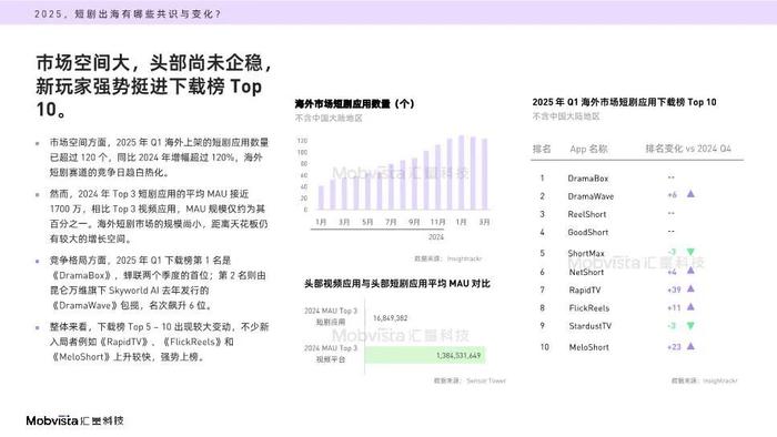 短剧视频分享剧本内容怎么写,短视频剧本怎么写