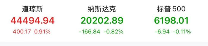 7月降息？鲍威尔，不置可否