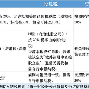收税政策解读视频 w300h300z1l10t10q1007be.jpg
