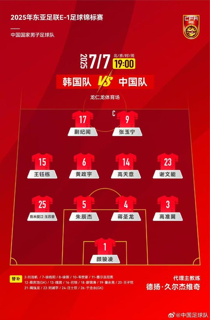 东亚杯首战国足0比3不敌韩国,对阵韩国六连败且一球未进