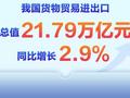 新华社权威快报|增长2.9% 2025年中国外贸半年报出炉
