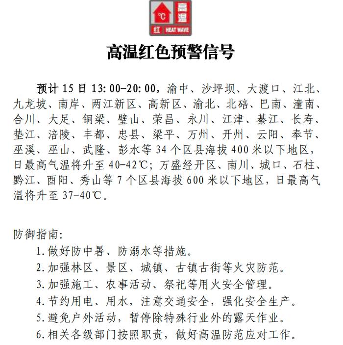 重庆发布高温红色预警,局地最高可达42℃