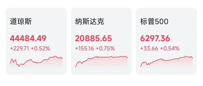 加密货币,要迎9万亿美元“大玩家”?