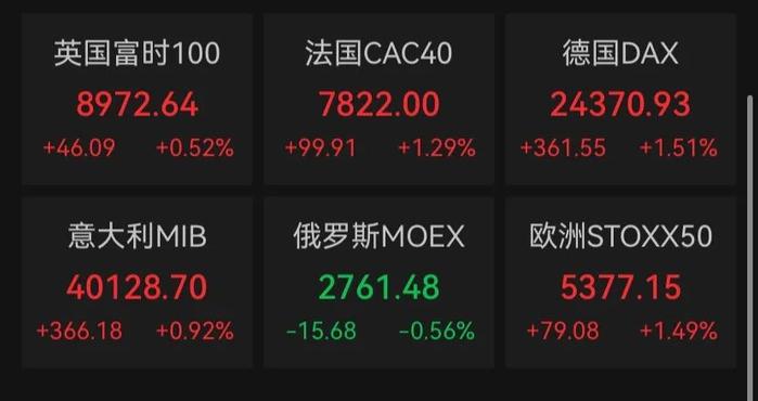 加密货币,要迎9万亿美元“大玩家”?
