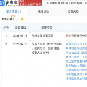 软件公司技术入股 w300h300z1l10t10q100f70.jpg