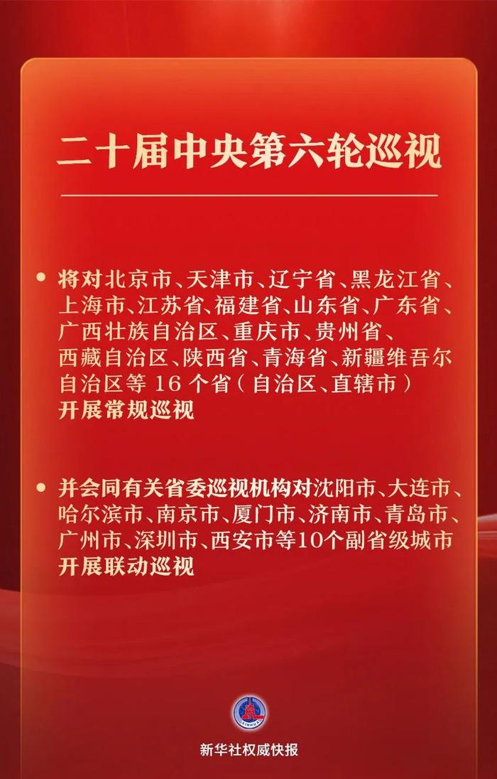 中央巡视组进驻16省区市,组长亮相、联系方式公布