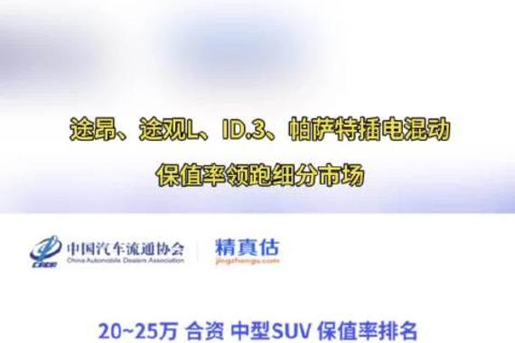 途昂、途观L、ID.3、帕萨特插电混动保值率领跑细分市场