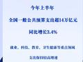 新华社权威快报|超14万亿元！上半年全国财政支出持续增长