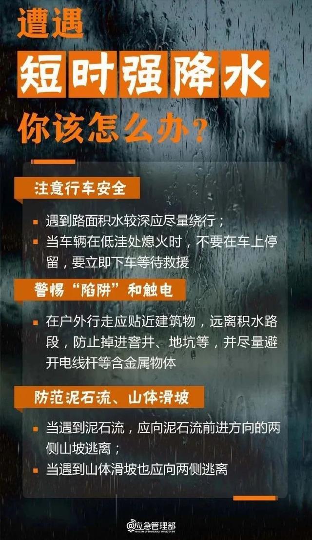 北京密云区气象台升级发布暴雨红色预警信号