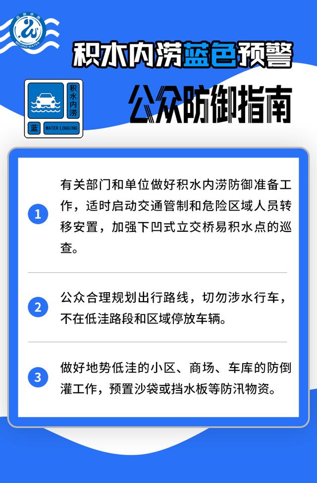 这些区域易积水！北京海淀发布积水内涝蓝警