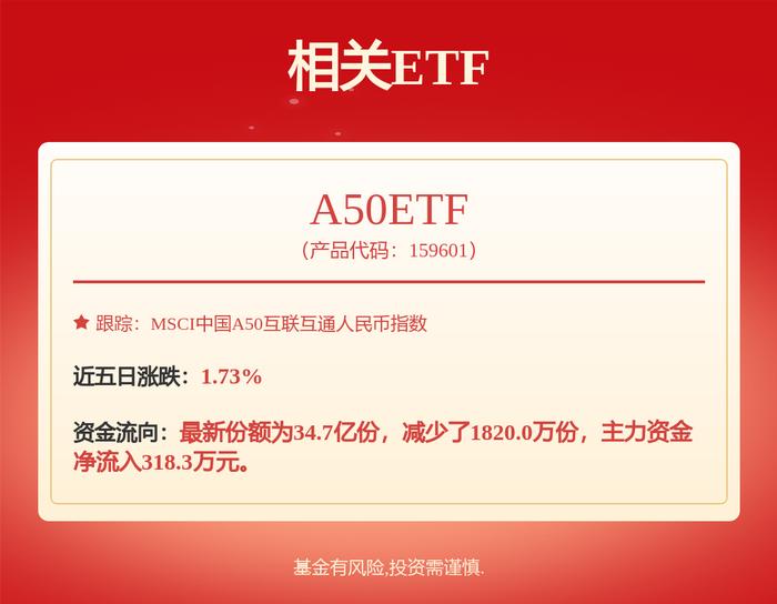 寧德時(shí)代獲得發(fā)明專利授權(quán)：“下壓機(jī)構(gòu)以及電池模組整形裝置”燃爆了