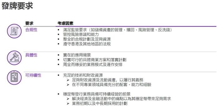 事关稳定币,香港金管局重磅发布!