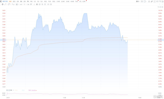 寒武纪市场定位 w700d1q75cms.jpg