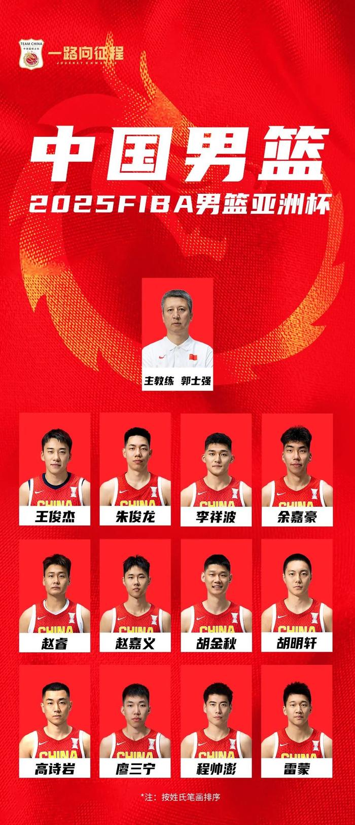 男篮亚洲杯-赵睿19+6 胡金秋20+5 中国5人上双险胜沙特迎开门红