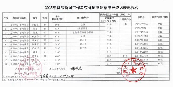 益阳市拟推荐参评2025年资深新闻工作者公示__财经头条__新浪财经