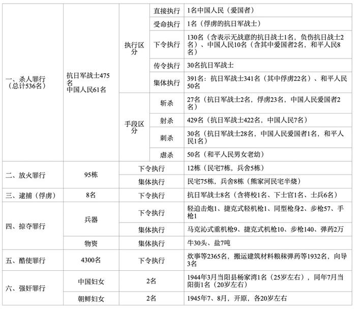 直面历史,赢得尊重:日本“中归联”原会长富永正三对战争责任的思考
