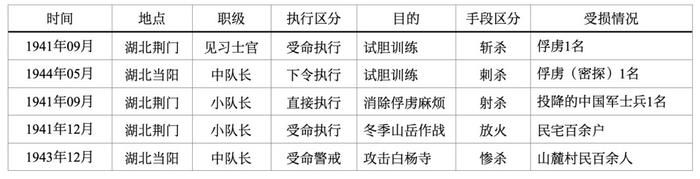 直面历史,赢得尊重:日本“中归联”原会长富永正三对战争责任的思考