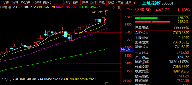 赛道股票指的是什么 w700d1q75cms.jpg