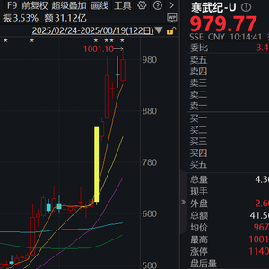 寒武纪股票是什么 w300h300z1l10t10q1006b6.jpg