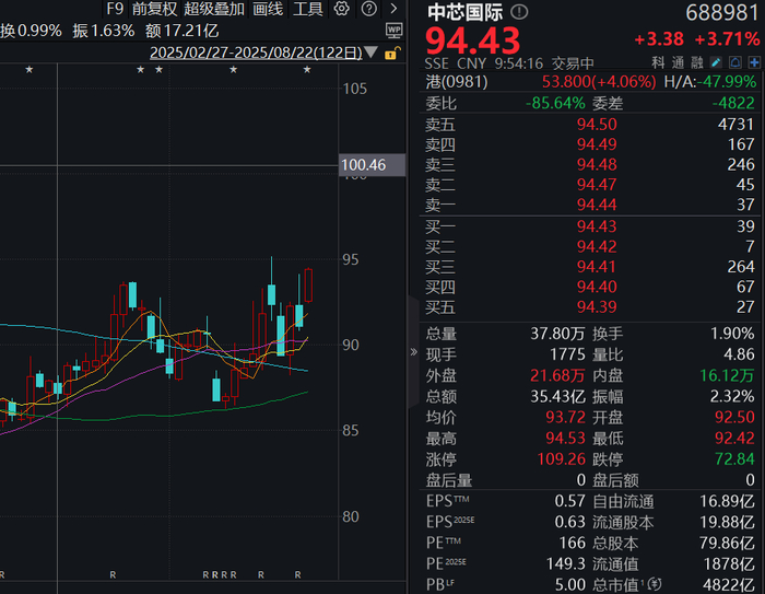 寒武纪股票是什么时候发行的 w700d1q75cms.jpg?by=cms_fixed_width