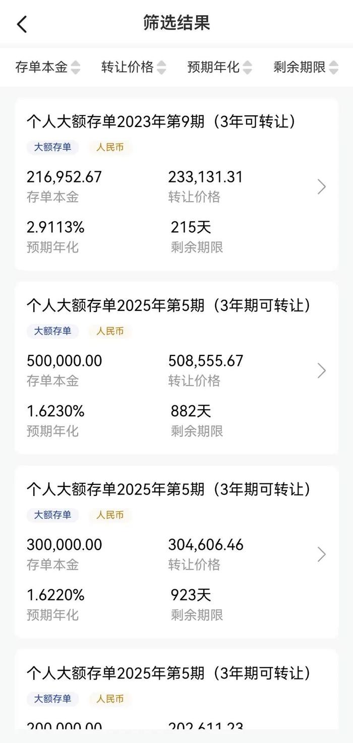 资金涌入A股,有人2.6万元利息也不要了,紧急转让大额存单