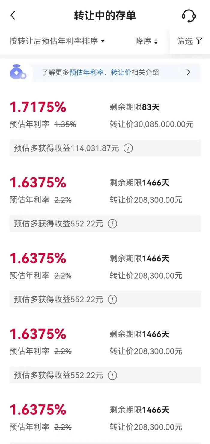 资金涌入A股,有人2.6万元利息也不要了,紧急转让大额存单