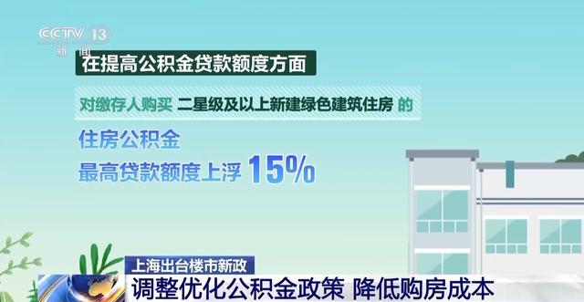 上海楼市新政今起施行，对购房有哪些影响？专家解读