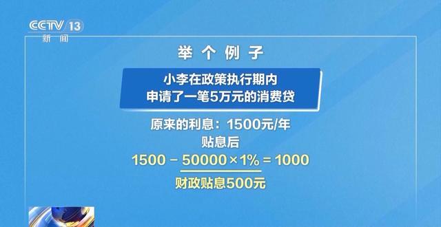 消费贷贴息“红包”明日上线,你关心的都在这里