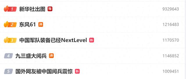 “新华社出图”冲上热搜第一！一起来看