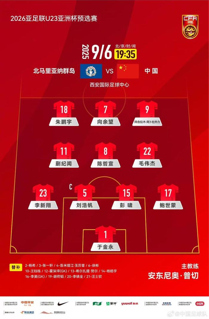 下半场火力全开!中国U22男足10球大胜北马里亚纳