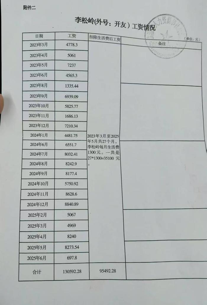 困在砖厂里的智障工人