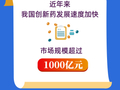 市场规模超千亿 我国创新药驶入发展快车道