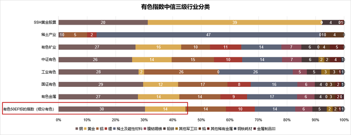 美联储降息靴子落地！如何影响大类资产？资金用脚投票，坚定涌入这三大方向！