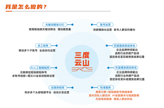專業(yè)做百度推廣公司可靠嗎（百度推廣公司賺錢嗎）