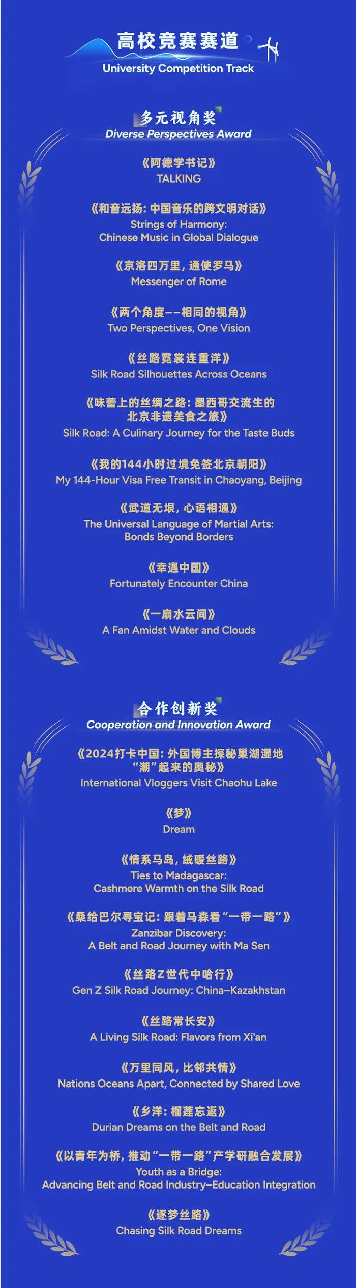 第七届“一带一路”百国印记短视频大赛获奖作品揭晓