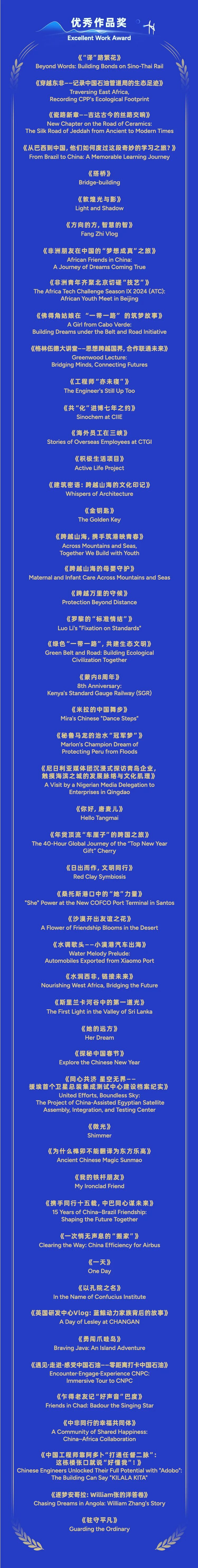 第七届“一带一路”百国印记短视频大赛获奖作品揭晓