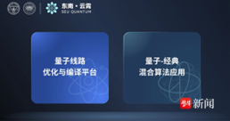 量子計(jì)算研究院官網(wǎng)（量子計(jì)算研究院招聘）