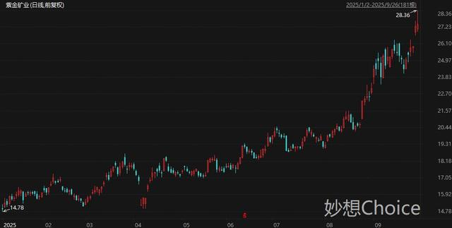 阳光电源最新股价多少 w700d1q75cms.jpg