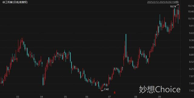 赛力斯股票市值多少亿 w700d1q75cms.jpg