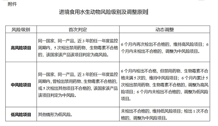 国外海关检查常见违禁品 w700d1q75cms.jpg?by=cms_fixed_width