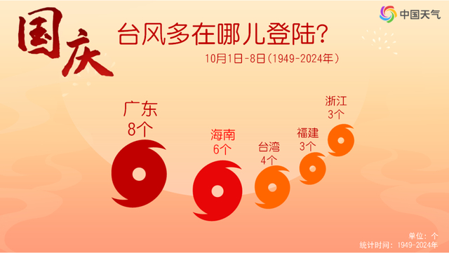 21号台风麦德姆即将生成！新台风“打直球”又将直奔琼粤沿海
