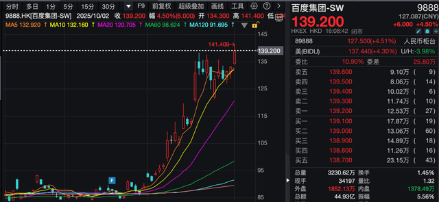 极狐汽车是哪个公司的股票 w700d1q75cms.jpg