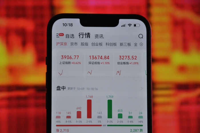 A股沸腾!上证指数站上3900点,谁将顶起“红十月”