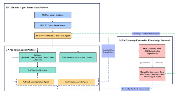 github 开源协议 w700d1q75cms.jpg