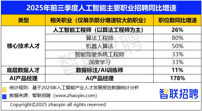 公益性岗位工资待遇由谁支付 w700d1q75cms.jpg