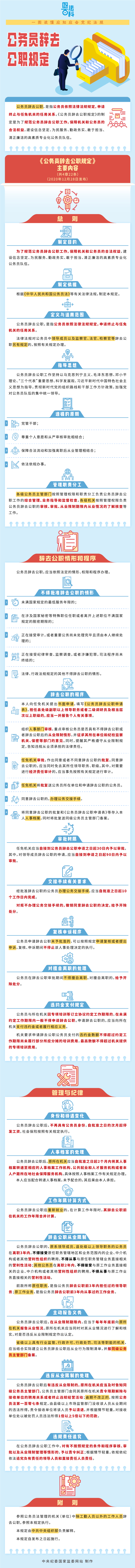 这些公务员，不得批准辞去公职