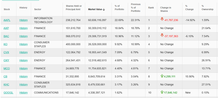 美联储,风向急变